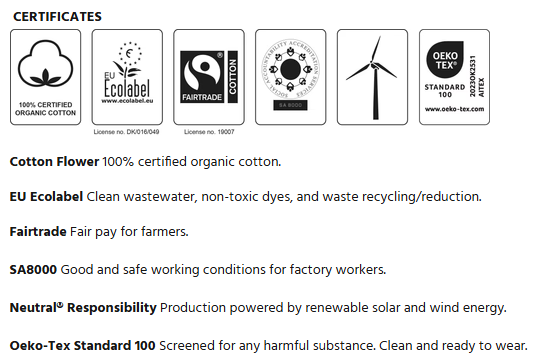 Nachhaltigkeitsinformationen zum Produkt Nachhaltigkeitsinformationen zum Produkt